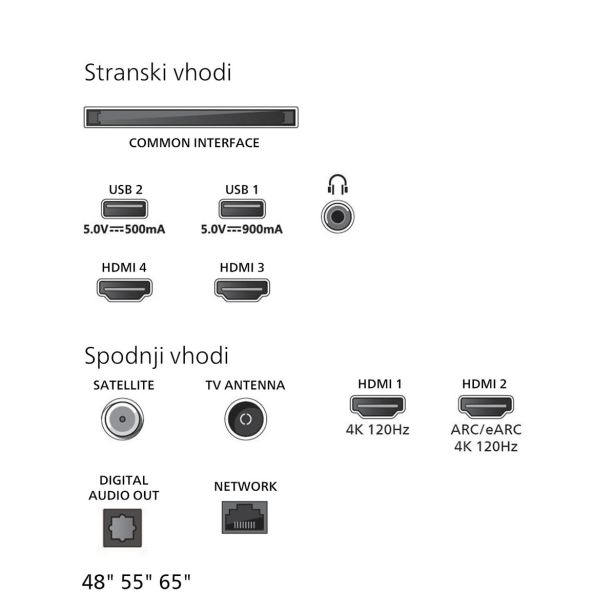 TELEVIZOR PHILIPS 65OLED820/12