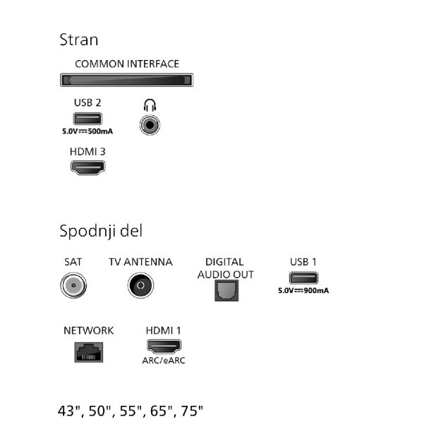 TELEVIZOR PHILIPS 65PQS8611/12