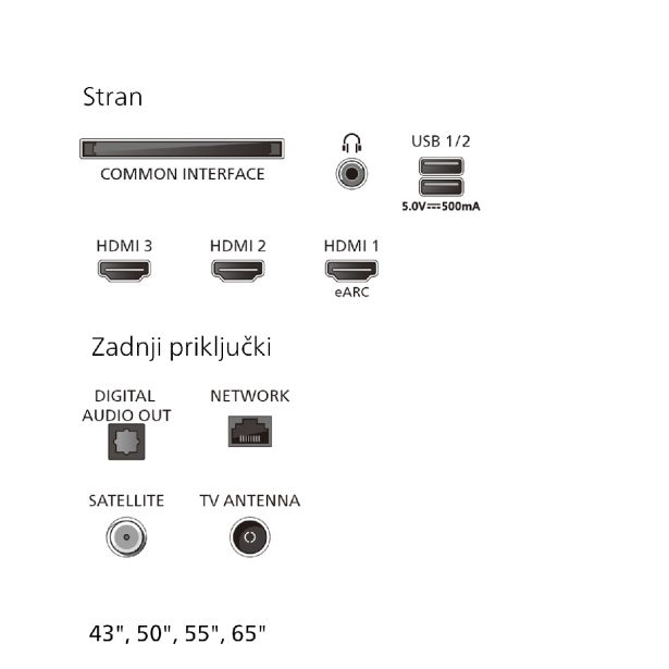 TELEVIZOR PHILIPS 75PUS7001/12