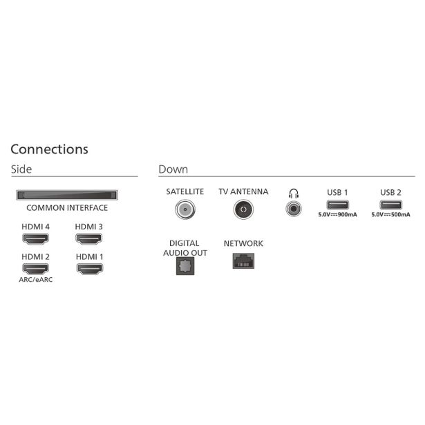 TELEVIZOR PHILIPS 77OLED770/12