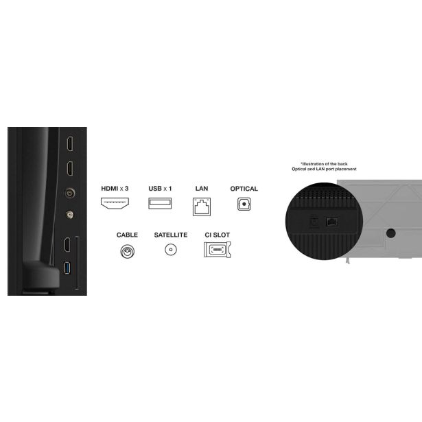 TELEVIZOR TCL LED TV 65P61K