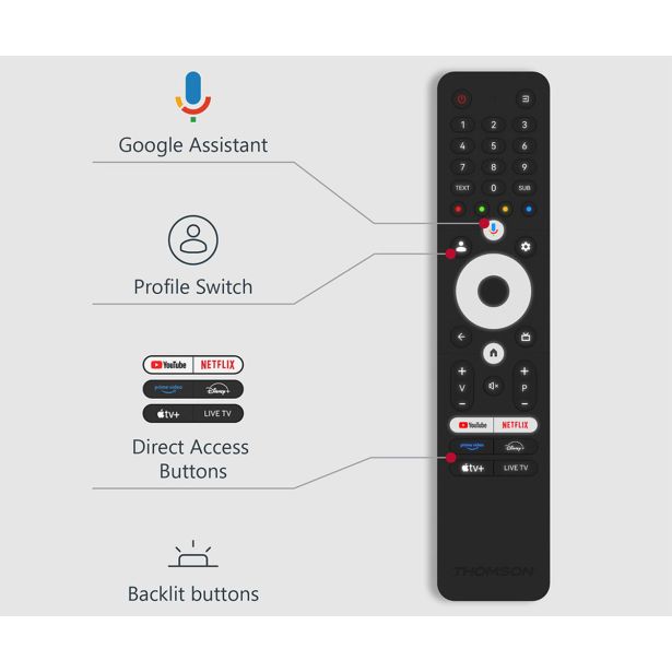 TELEVIZOR THOMSON 43UG4S14 LED TV