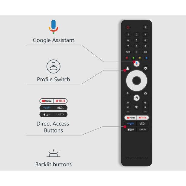 TELEVIZOR THOMSON 50QG7C14 QLED PRO TV