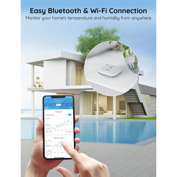 TERMOMETER GOVEE S HIGROMETROM WIFI
