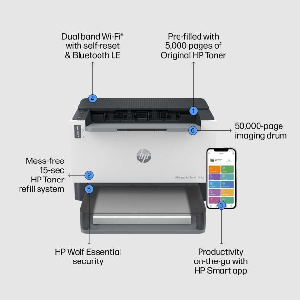 TISKALNIK HP HP LASERJET TANK 1504W