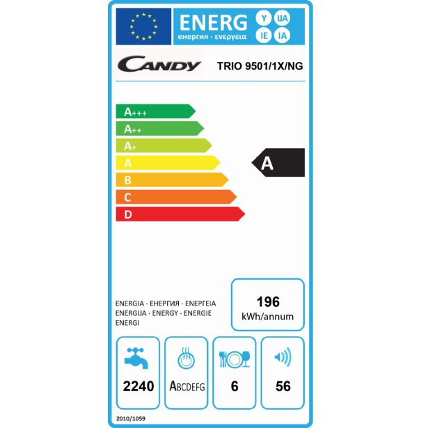 PLINSKI ŠTEDILNIK CANDY TRIO 9501/1X/NG