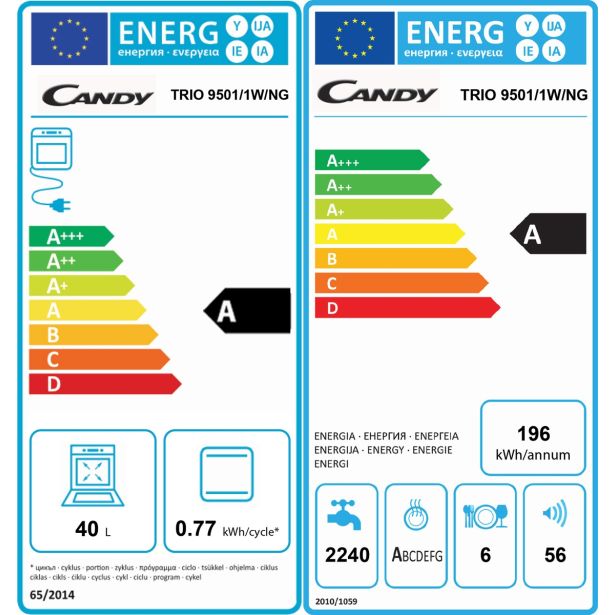 PLINSKI ŠTEDILNIK CANDY TRIO 9501/1W