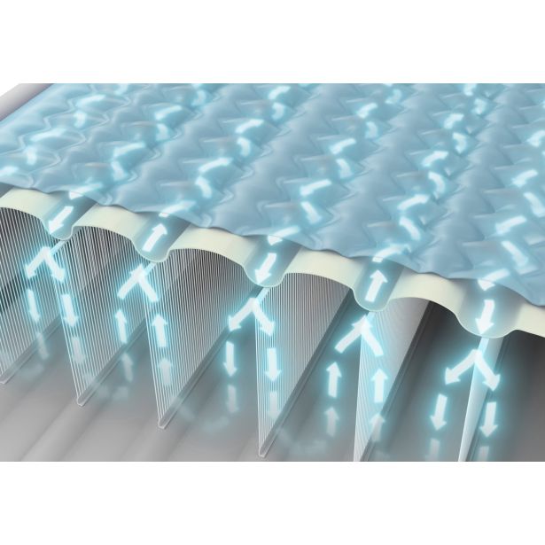 NAPIHLJIVA BLAZINA INTEX TWIN ULTRA PLUSH