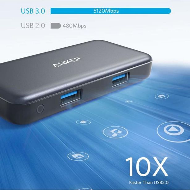 USB RAZDELILEC ANKER PREMIUM 5 IN 1 USB-C HUB