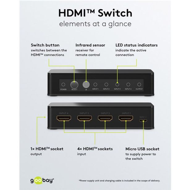 USB RAZDELILEC (HUB) GOOBAY HDMI 4 NA 1 4K PRETVORNIK