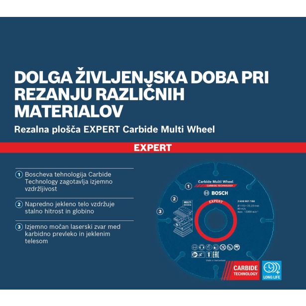 VEČNAMEN. REZALNA PLOŠČA BOSCH 115 MM. 22.23 MM