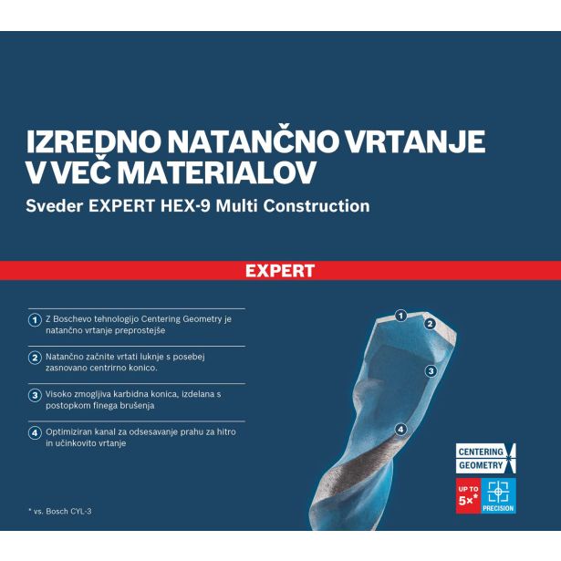 VEČNAMENSKI SVEDER BOSCH 6 X 90 X 150 MM HEX-9