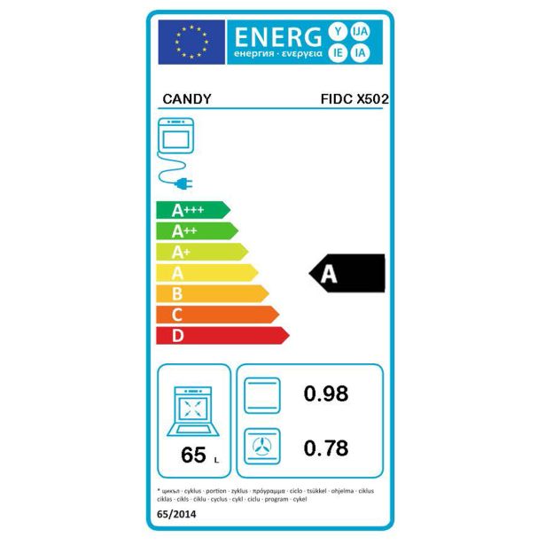 VENTILACIJSKA PEČICA FIDC X502
