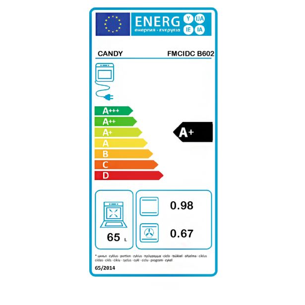 VENTILACIJSKA PEČICA FMCIDC B602