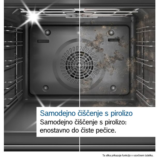 VGRADNA PEČICA BOSCH HBG7742B1