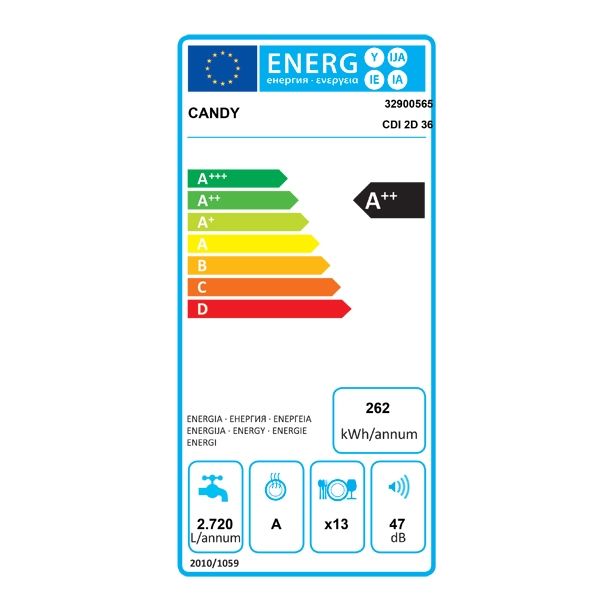 VGRADNI POMIVALNI STROJ CANDY CDI 2D 36