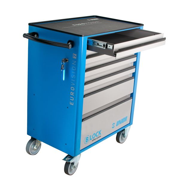 VOZIČEK ZA ORODJE UNIOR 800X440X923 MM 7 PREDALOV ART. 940EV7BLOCK