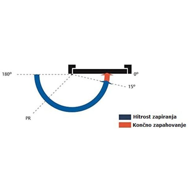 YALE 3500 VRATNO ZAPIRALO Z NAVADNO ROKO, EN1154, R&P, EN 2/3/4, VRATA DO ŠIRINE 1100 MM, SREBRN