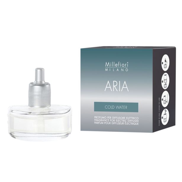 DIFUZOR MILLEFIORI 20 ML POLNILO ARIA COLD WATER