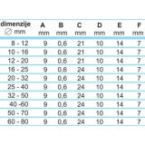 OBJEMKA FE-GO 12-20/9 MM KALE W2 50 KOS