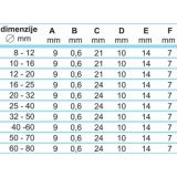 OBJEMKA FE-GO 140-160/9 MM KALE W2 6 KOS