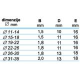 OBJEMKA FE-GO 19-22 MM ŽIČNA W1 BLISTER