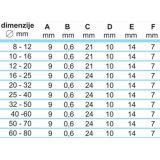 OBJEMKA FE-GO 25-40/9 MM KALE W2 25 KOS