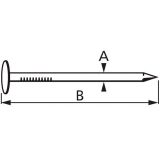 ŽIČNIK LEPENKAR 2.0X20 DIN 1160B V ZAVOJU JE 1000 GRAMOV