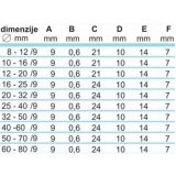 OBJEMKA FE-GO 40-60/9 MM KALE W5 BLISTER
