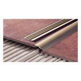 NIVOJSKI ALU PROFIL CEZAR 40MM 0.9M SREBRN