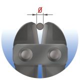 ŠČIPALKE ZA ŽELEZO UNIOR 750 MM TRIKOTNO REZILO ART. 596PLUS/6G