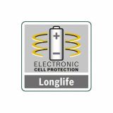 AKUMUL. UDARNI VRTALNIK BOSCH PSB 1800 LI-2