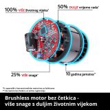 AKUMUL. SESALNIK/PUHALNIK EINHELL GP-LB 18/200 LI E-SOLO