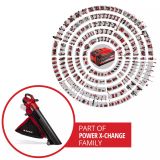 AKUMUL. SESALNIK/PUHALNIK EINHELL VENTURRO 36/240