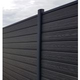 STEBRIČEK ZA WPC OGRAJO ALU 2000X80X80 MM