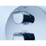 POKRIVNA PLOŠČA GROHE GROHTERM 2000 TERMOSTATSKA