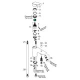 PIPA ZA KAD HANSGROHE LOGIS BREZ PRHE IN GIBLJIVE CEVI