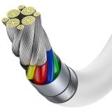 BASEUS PODATKOVNI KABEL CATYS-B02 SUPIRIOR QUICK CHARGE 100W TYPE C NA TYPE C - BEL