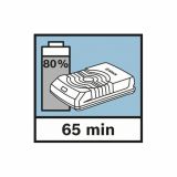 SET AKUMULATOR IN POLNILNIK BOSCH 2 X GBA 18V 4.0 AH MW-C + GAL 1830 W