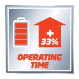 AKUMULATOR EINHELL POWER X-CHANGE 18 V 4.0 AH PXC