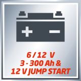 EINHELL MIKROPROCESORSKI POLNILNIK AKUMULATORJEV CC-BC 15 M