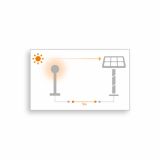 DEL ZA SVETILKO 17826/30/16 PODALJŠEK 5M ZA SOLARNO