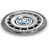 DODATKI ZA BRITJE PHILIPS MGA SH70/60