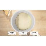 DODATKI ZA MEŠALNIKE BOSCH MUZS6KR POSODA PLASTIČNA