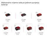 EINHELL POSIPALNIK GE-US 18 LI-SOLO
