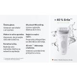 EPILATOR BRAUN SILK-EPIL 7-000