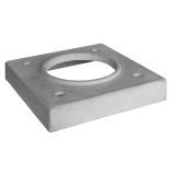 KROVNA PLOŠČA ZA DIMNIK SCHIEDEL FINAL KROVNA PLOŠČA 400X400, GAP FINAL 14