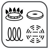 GARNITURA / SET POSODE TEFAL 4-DELNI INGENIO RENEW L2609402