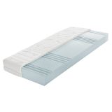 LEŽIŠČE HITEX HEALTH PROTECT 16+2 CM MEMORY 180X200 CM
