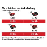 VRTALNO KLADIVO AKUMUL. EINHELL HEROCCO 36/28 SOLO POWER X-CHANGE